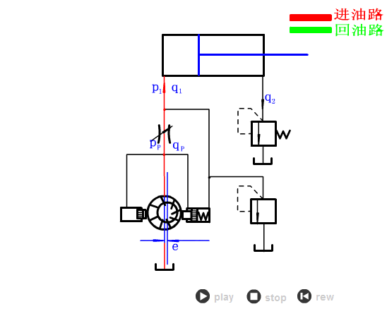 大蘭液壓系統(tǒng)回路圖